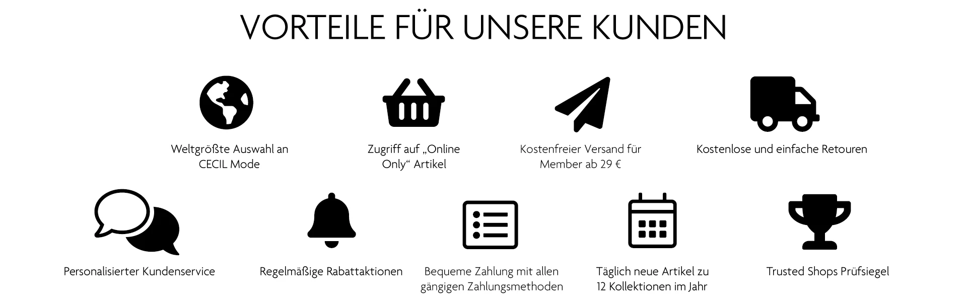 Vorteile Kunden